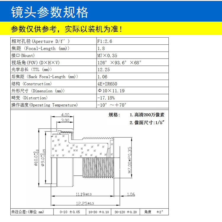M7接口1.8mm鏡頭 廣角120度1/5