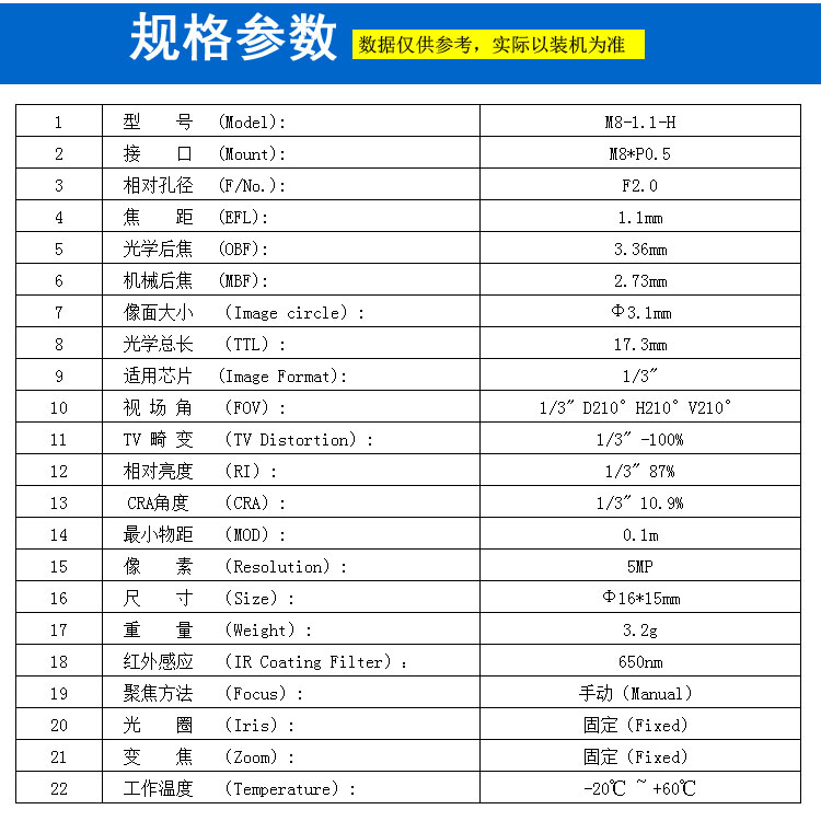M8接口1.1mm焦距全景鏡頭 水平對角垂直全210度超大廣角魚(yú)眼圓洞VR全景視頻鏡頭門(mén)禁監控攝像頭鏡頭