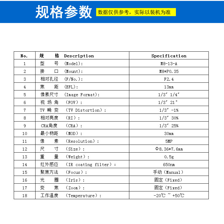 M8接口13mm長(cháng)焦鏡頭 小角度放大拉近看字看邊單板機小巧鏡頭記錄儀鏡頭 攝像頭鏡頭
