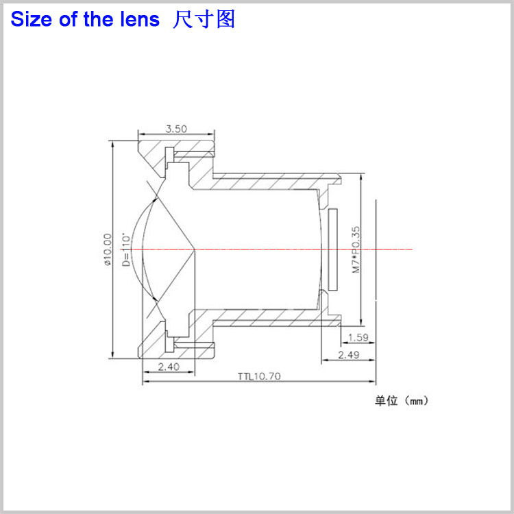 M7接口2.07mm鏡頭 高清魚(yú)眼鏡頭 1/4“廣角視角110度效果監控鏡頭 車(chē)載攝像頭用迷你攝像頭廣角鏡頭OV5640