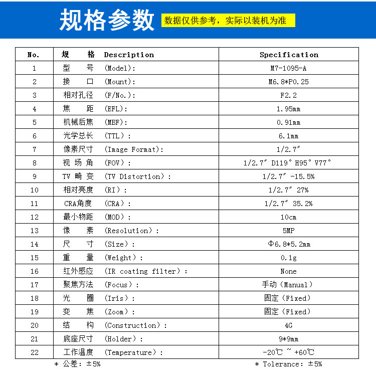 M7接口1.95mm鏡頭 高清魚(yú)眼鏡頭 1/2.7“廣角視角119度效果監控鏡頭 車(chē)載攝像頭用迷你攝像頭廣角鏡頭OV2710