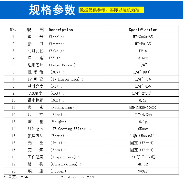 M7*0.35接口3.6mm小鏡頭 矮款低總長(cháng)薄身小孔手機鏡頭 單板機CCD 彩色黑白攝像頭通用 高清5MP 500萬(wàn)像素掃碼掃臉鏡頭