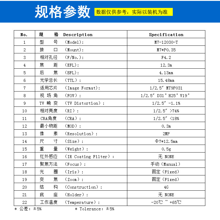 M7鏡頭 12.3mm長(cháng)焦小孔鏡頭 尖錐鏡面 小玻璃鏡頭 單板機CMOS迷你攝像頭通用光學(xué)鏡片