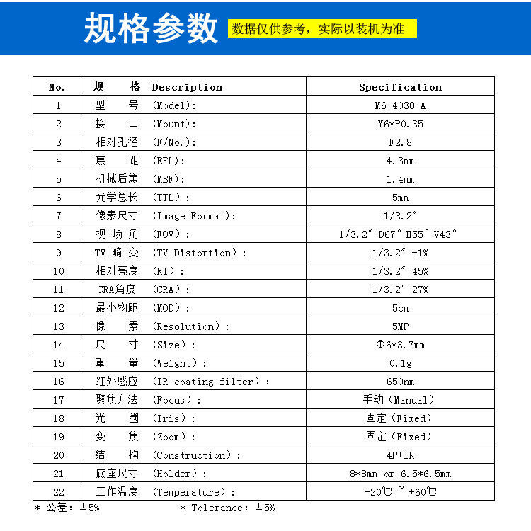 M6接口 4.3mm焦距掃描儀專(zhuān)用鏡頭 5百萬(wàn)像素鏡頭 小孔形狀微型鏡頭 迷你攝像頭換用鏡頭 人臉識別面部掃碼內窺鏡可用