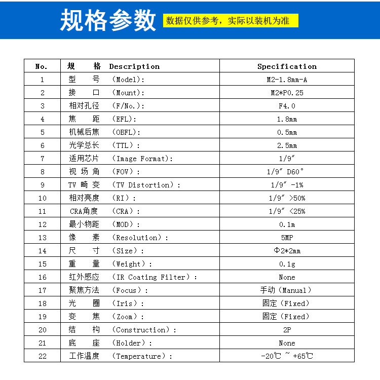 M2*0.25接口超小鏡頭 迷你攝像頭微型攝像機1/9
