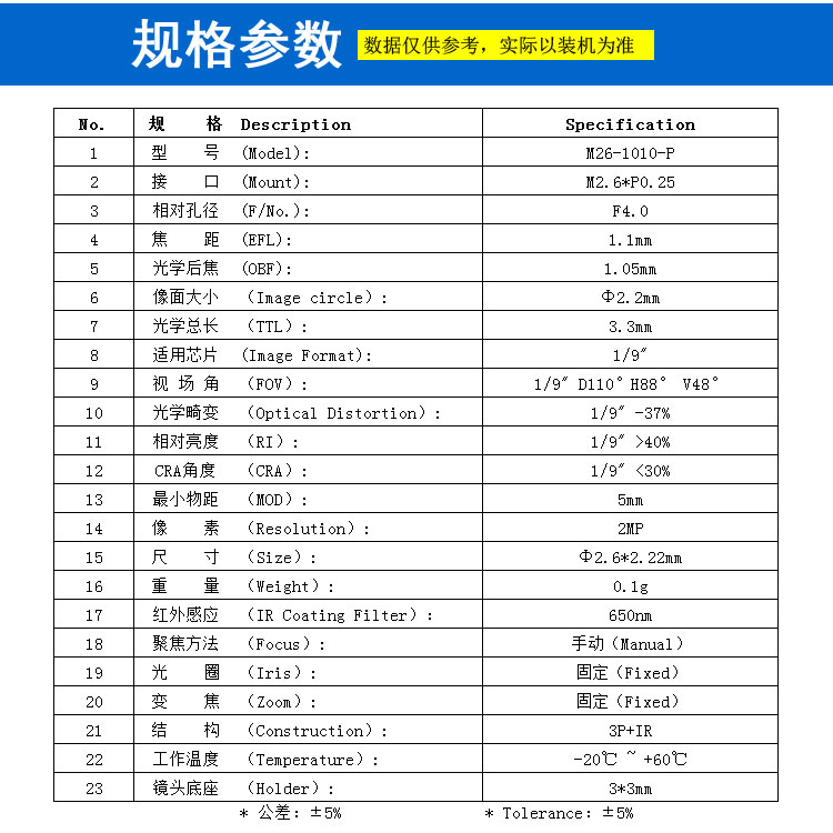 M2*0.25接口超小內窺鏡頭廣角110度 膠囊微型攝像機用胃腸鏡1/9