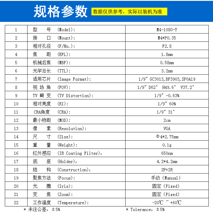M4規格 1.8mm焦距內窺鏡頭 小孔微型鏡頭 迷你攝像頭專(zhuān)用1/9
