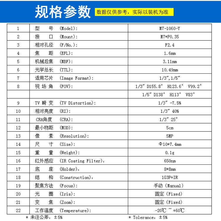M7接口1.6mm鏡頭 魚(yú)眼鏡頭 1/3“廣角視角156度效果監控鏡頭 車(chē)載攝像頭用迷你攝像頭廣角鏡頭