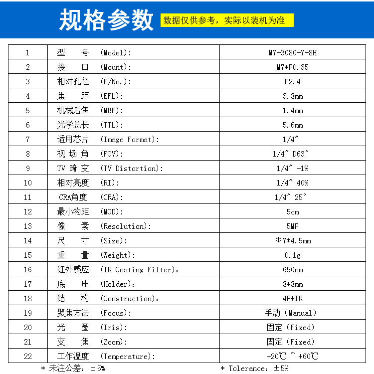 M7*0.35接口3.8mm小鏡頭 矮款低總長(cháng)薄身小孔手機鏡頭 單板機CCD 彩色黑白攝像頭通用 高清5MP 500萬(wàn)像素掃碼掃臉鏡頭1/4