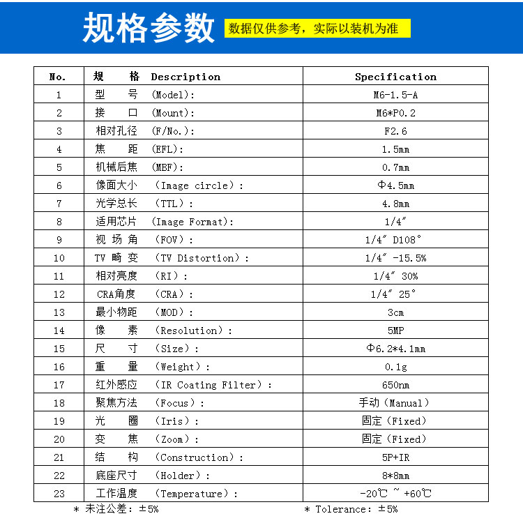 M6接口1.5mm焦距掃碼鏡頭1/4”大廣角108度掃地機器人攝像頭靶槍支付機可用掃描鏡頭