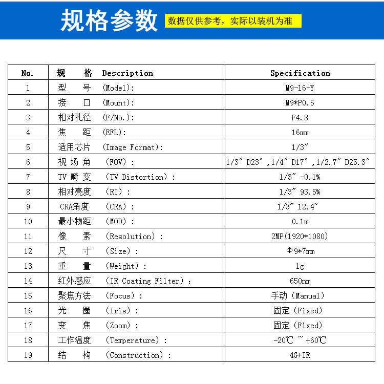 M9接口 16mm焦距長(cháng)焦鏡頭 高清5MP小攝像頭光學(xué)鏡片 CCD和CMOS通用 拉近放大倍鏡